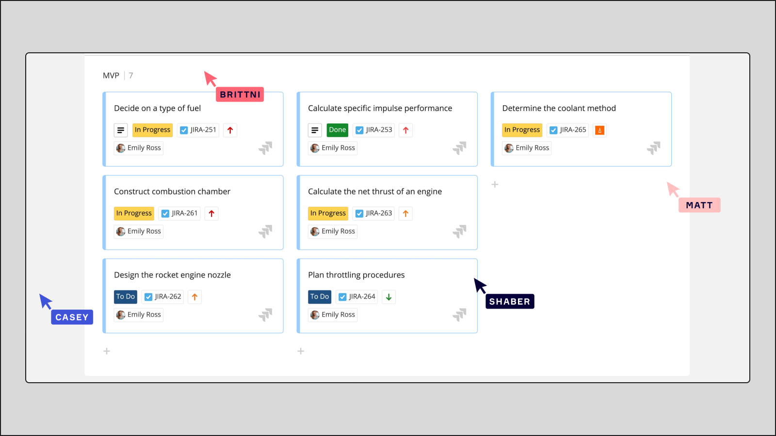 Miro – Team-Feld in Jira-Karten