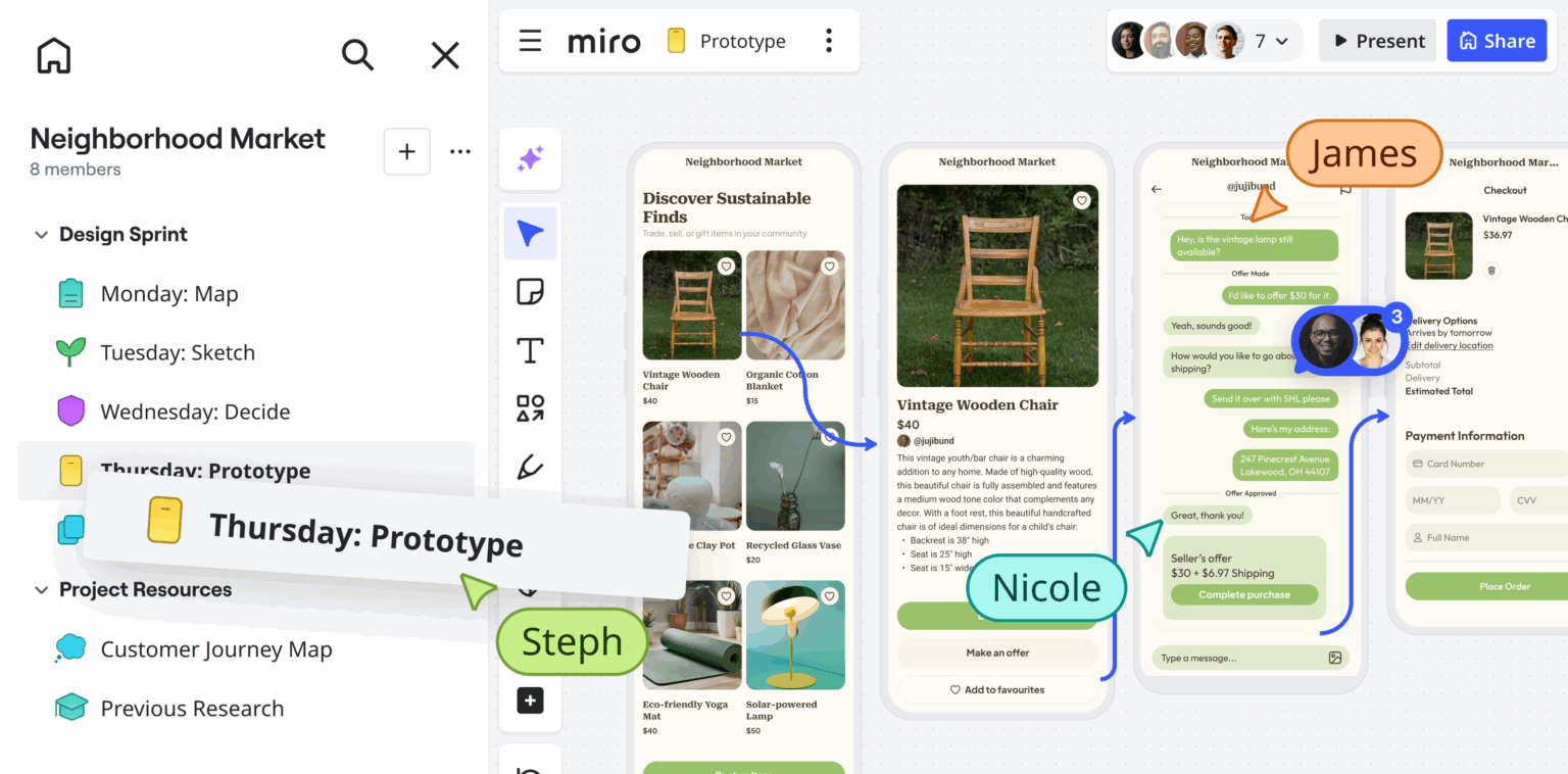 Miro – Gemeinsam bauen in Workshops